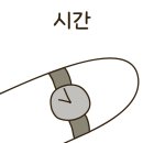 유워시분당용인센터 이미지