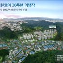 지사 삼정그린코아 이미지