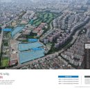 권선아이파크공인중개사사무소 이미지