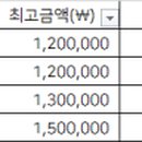 늘봄서울치과의원 이미지