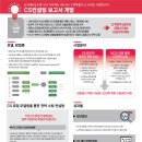 한국CS컨설팅 이미지