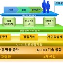 금오메디칼 이미지
