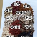 동서당한약방