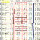 에스엘메드 코리아(주) | 20260220 금요일 주말 /오늘도 우리 한국및 우리 한국인모두 추가로 금을캐는 하루가 됩시다
