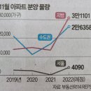 성북-장위-4090 이미지