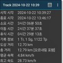 서해랑길 13코스 이미지