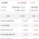 또삼또팜