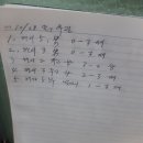 우정탁구장