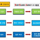 주식회사 더힘찬 이미지