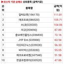 광명기연