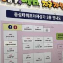 주방에 온 댕댕이 이미지