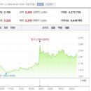 체인팜 주식회사 이미지