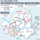 팔당공인중개사사무소 이미지