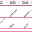 신현역.포동입구 이미지