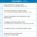 문경자동차검사소 네이버블로그