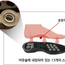 보니콘 이미지