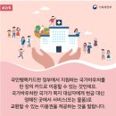 국민약국 이미지