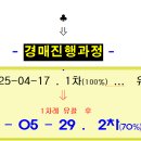 현대1,2차아파트 이미지