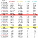 (주)닥터엠 이미지