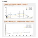랩.3001