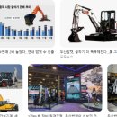 윈애드 | 굴삭기 회사가 원전 대장주로? 두산밥캣의 미친 밸류에이션과 SMR의 결합