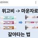 대우당동물약국 이미지