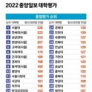 건국대학교 일반대학원 이미지