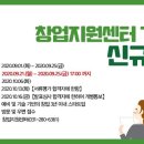 수원시 기업지원센터 회의실 연합뉴스