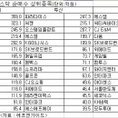 (주)게임브로드밴드 이미지