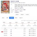 KBS2 주말 드라마 '아버지가 이상해'시청률 27회는 26.4%(전국 기준). 이미지