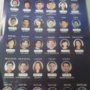 중독예방 전문가 과정 이미지