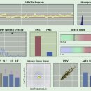 송동호정신건강의학과의원 이미지