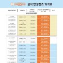 착한가격안경 이미지