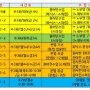 루원시티최상위학원