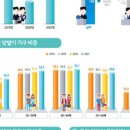 순천맞벌이 이미지