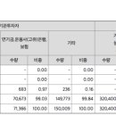 와이제이유통 이미지