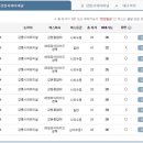 횡계시외버스터미널 이미지