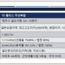 더팰리스 이미지