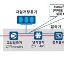J2601 이미지