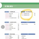 송원에듀 | 분석사 2급 필기 1000원으로 5일 벼락치기 한 썰 ... (노베이스, 독학 후기, 가성비 좋았던 공부법 공유)