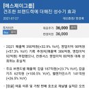 에스제이기획 - 금천구 가산디지털2로 135 | 에스제이기획