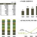 해피홈쇼핑 이미지