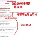 마약 볶음밥 이미지