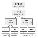 H1234 이미지
