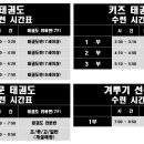 MKB 태권도 이미지