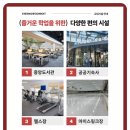 안양대학교 글로벌대학원 | 게임콘텐츠학과 어떤 대학으로 가야 될까요?