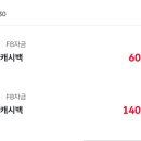 카테크 | 신한카드 카테크 캐시백 받은 찐후기