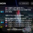 🇬🇧[영국 워홀] 한달하고도 2주가 지나서 써보는 후기 1️⃣