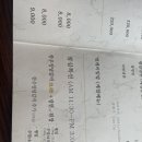 거대김밥 이미지