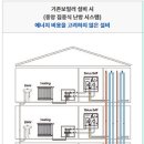 중앙설비 이미지